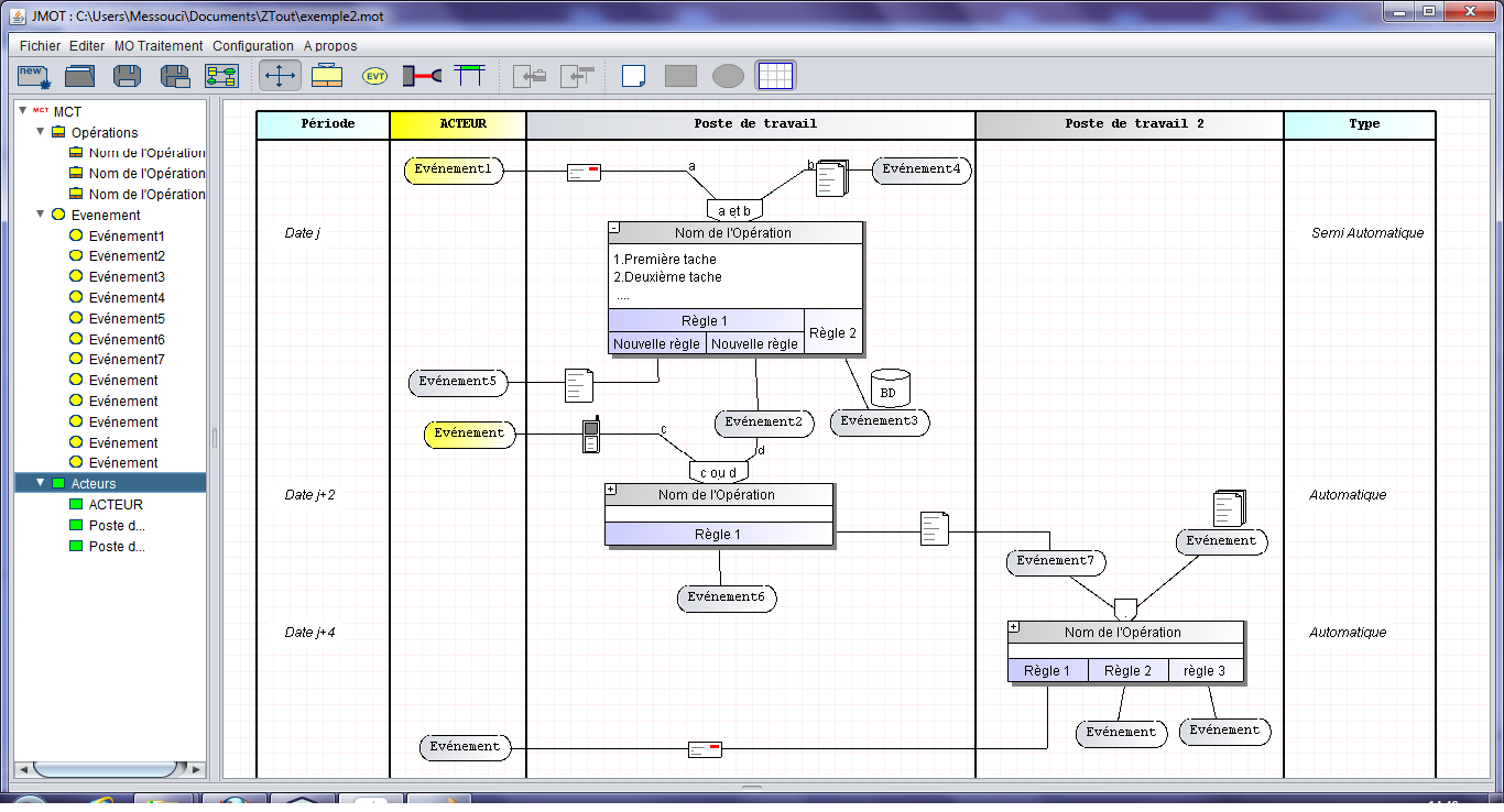 Interface JMOT